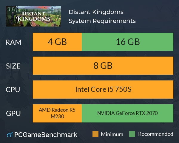 Distant Kingdoms System Requirements PC Graph - Can I Run Distant Kingdoms Distant Kingdoms System Requirements PC Graph - Can I Run Distant Kingdoms