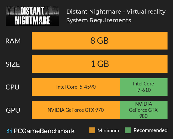 Distant Nightmare - Virtual reality System Requirements PC Graph - Can I Run Distant Nightmare - Virtual reality Distant Nightmare - Virtual reality System Requirements PC Graph - Can I Run Distant Nightmare - Virtual reality