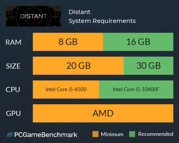 Distant System Requirements PC Graph - Can I Run Distant Distant System Requirements PC Graph - Can I Run Distant