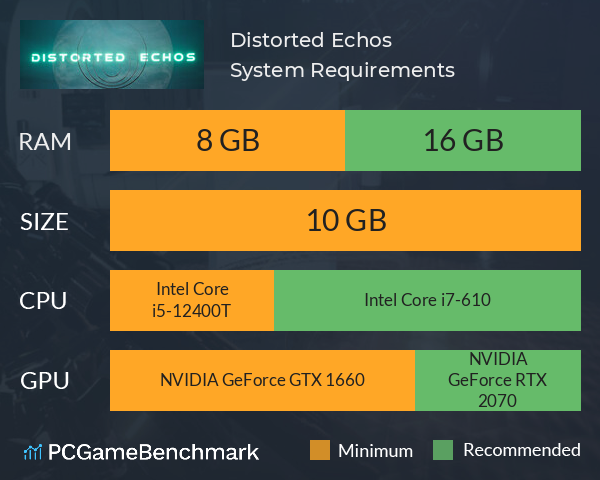 Distorted Echos System Requirements PC Graph - Can I Run Distorted Echos Distorted Echos System Requirements PC Graph - Can I Run Distorted Echos