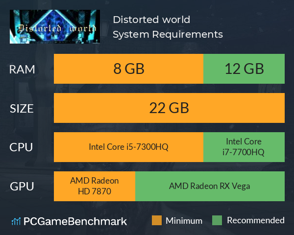 Distorted world System Requirements PC Graph - Can I Run Distorted world