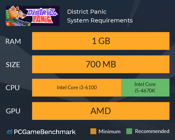 District Panic System Requirements PC Graph - Can I Run District Panic District Panic System Requirements PC Graph - Can I Run District Panic