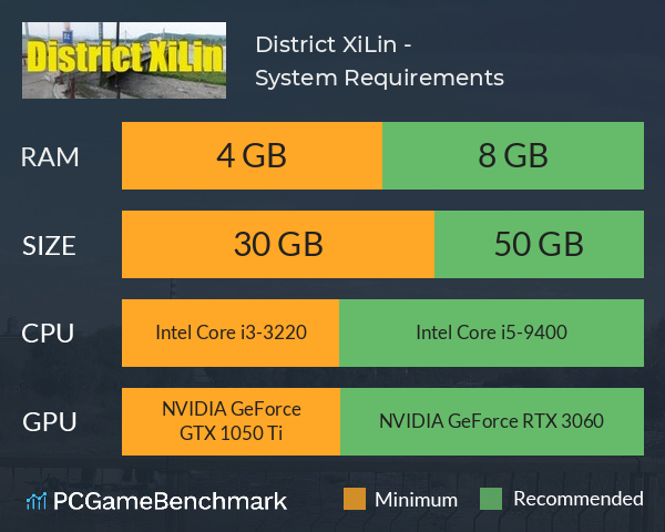 District XiLin - 西林区 System Requirements PC Graph - Can I Run District XiLin - 西林区 District XiLin - 西林区 System Requirements PC Graph - Can I Run District XiLin - 西林区