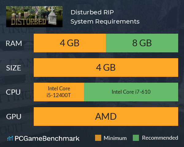 Disturbed R.I.P. System Requirements PC Graph - Can I Run Disturbed R.I.P. Disturbed R.I.P. System Requirements PC Graph - Can I Run Disturbed R.I.P.