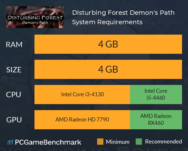 Disturbing Forest: Demon's Path System Requirements PC Graph - Can I Run Disturbing Forest: Demon's Path