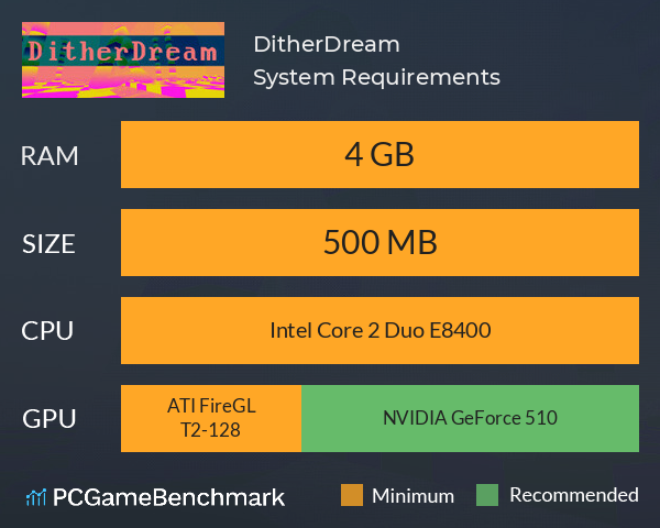 DitherDream System Requirements PC Graph - Can I Run DitherDream