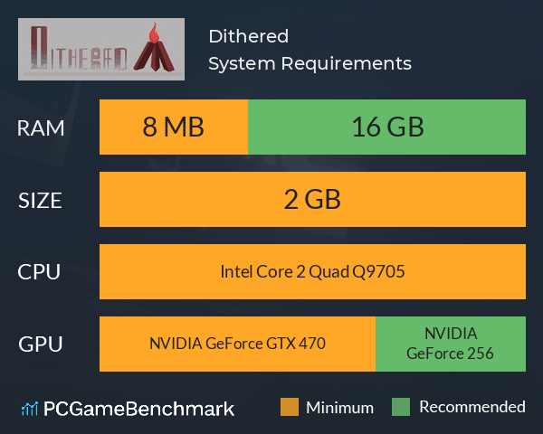 Dithered System Requirements PC Graph - Can I Run Dithered Dithered System Requirements PC Graph - Can I Run Dithered