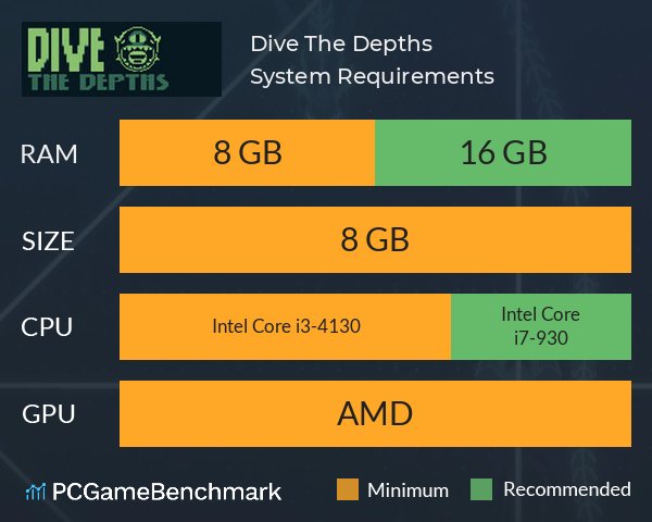 Dive The Depths System Requirements PC Graph - Can I Run Dive The Depths