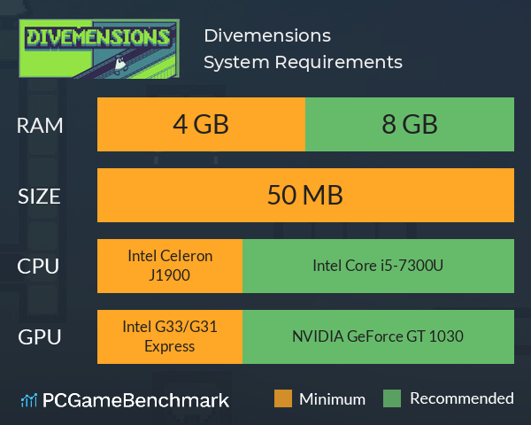 Divemensions System Requirements PC Graph - Can I Run Divemensions