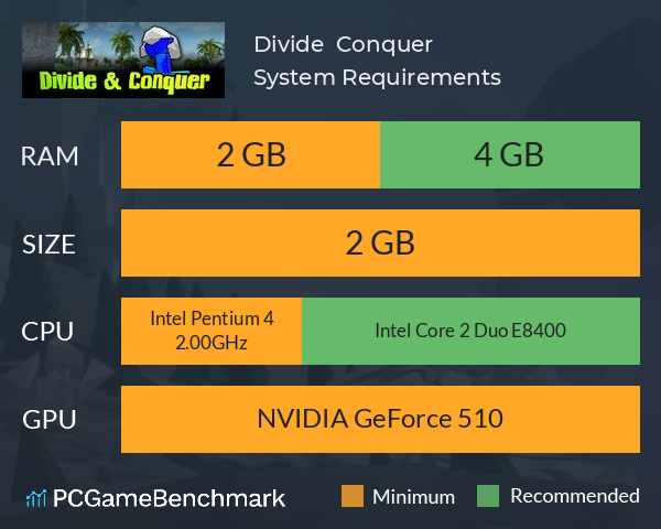 Divide & Conquer System Requirements PC Graph - Can I Run Divide & Conquer