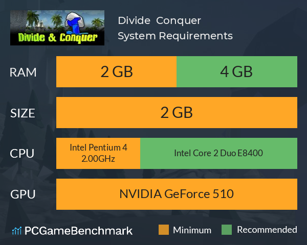 Divide & Conquer System Requirements PC Graph - Can I Run Divide & Conquer Divide & Conquer System Requirements PC Graph - Can I Run Divide & Conquer
