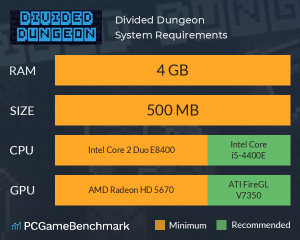 Divided Dungeon System Requirements PC Graph - Can I Run Divided Dungeon Divided Dungeon System Requirements PC Graph - Can I Run Divided Dungeon