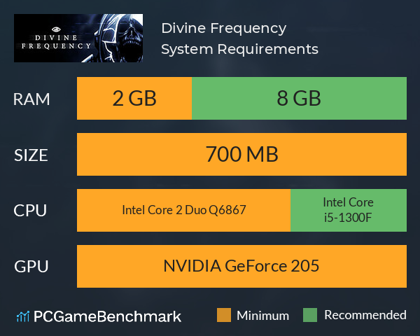 Divine Frequency System Requirements PC Graph - Can I Run Divine Frequency Divine Frequency System Requirements PC Graph - Can I Run Divine Frequency