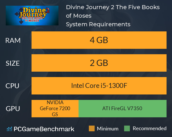 Divine Journey 2: The Five Books of Moses System Requirements PC Graph - Can I Run Divine Journey 2: The Five Books of Moses Divine Journey 2: The Five Books of Moses System Requirements PC Graph - Can I Run Divine Journey 2: The Five Books of Moses