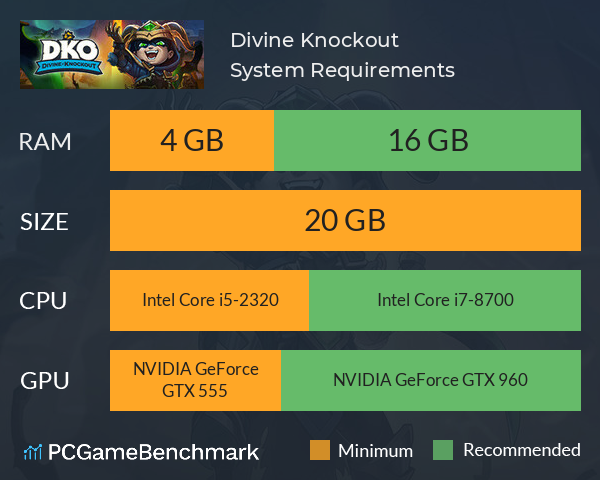 Divine Knockout System Requirements PC Graph - Can I Run Divine Knockout