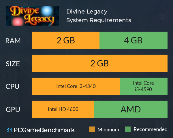 Divine Legacy System Requirements PC Graph - Can I Run Divine Legacy Divine Legacy System Requirements PC Graph - Can I Run Divine Legacy