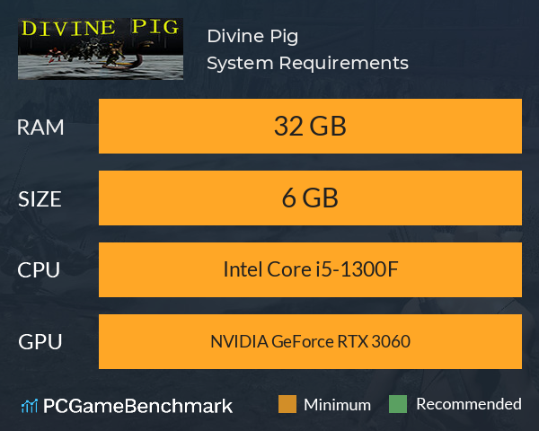 Divine Pig System Requirements PC Graph - Can I Run Divine Pig Divine Pig System Requirements PC Graph - Can I Run Divine Pig