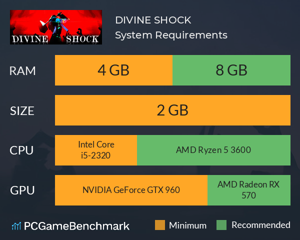 DIVINE SHOCK System Requirements PC Graph - Can I Run DIVINE SHOCK DIVINE SHOCK System Requirements PC Graph - Can I Run DIVINE SHOCK