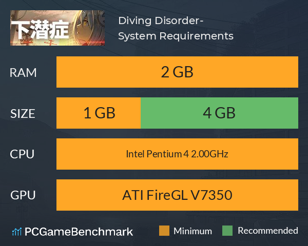 Diving Disorder-下潜症 System Requirements PC Graph - Can I Run Diving Disorder-下潜症