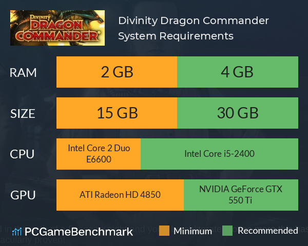 Divinity: Dragon Commander System Requirements PC Graph - Can I Run Divinity: Dragon Commander