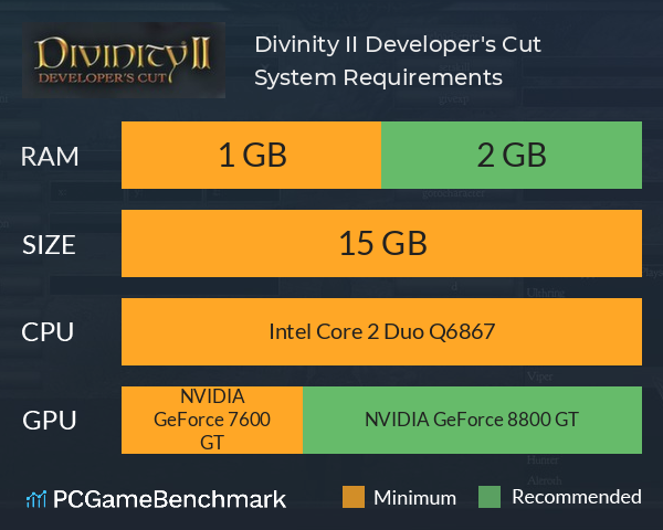Divinity II: Developer's Cut System Requirements PC Graph - Can I Run Divinity II: Developer's Cut