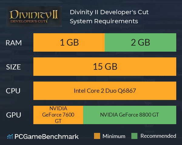 Divinity II: Developer's Cut System Requirements PC Graph - Can I Run Divinity II: Developer's Cut Divinity II: Developer's Cut System Requirements PC Graph - Can I Run Divinity II: Developer's Cut