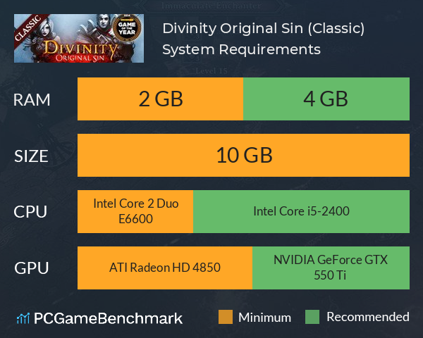 Divinity: Original Sin (Classic) System Requirements PC Graph - Can I Run Divinity: Original Sin (Classic)