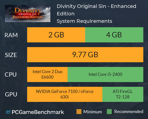 Divinity: Original Sin - Enhanced Edition System Requirements PC Graph - Can I Run Divinity: Original Sin - Enhanced Edition