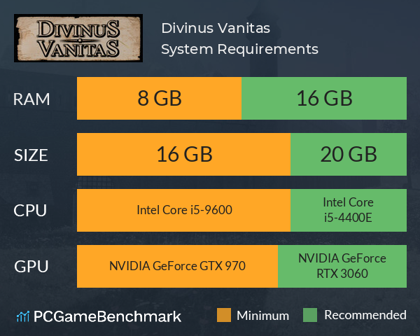 Divinus Vanitas System Requirements PC Graph - Can I Run Divinus Vanitas Divinus Vanitas System Requirements PC Graph - Can I Run Divinus Vanitas