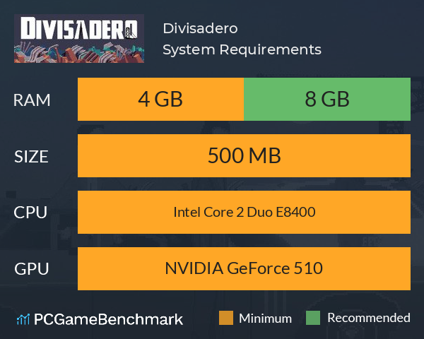 Divisadero System Requirements PC Graph - Can I Run Divisadero Divisadero System Requirements PC Graph - Can I Run Divisadero