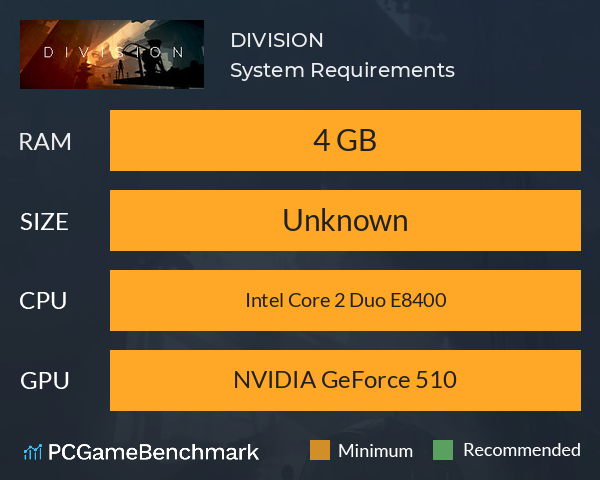 DIVISION System Requirements PC Graph - Can I Run DIVISION DIVISION System Requirements PC Graph - Can I Run DIVISION