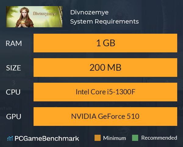 Divnozemye System Requirements PC Graph - Can I Run Divnozemye