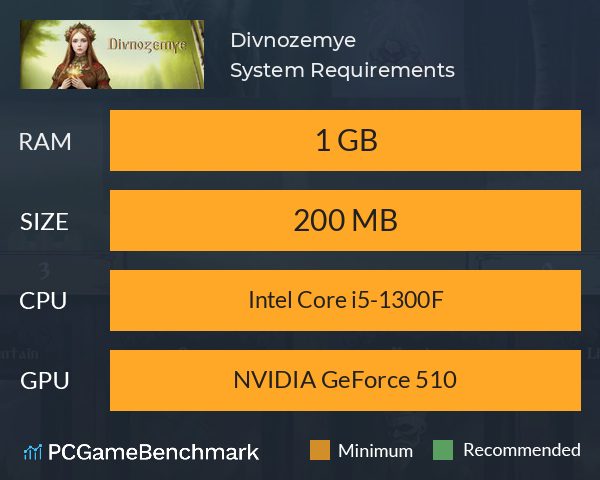 Divnozemye System Requirements PC Graph - Can I Run Divnozemye Divnozemye System Requirements PC Graph - Can I Run Divnozemye