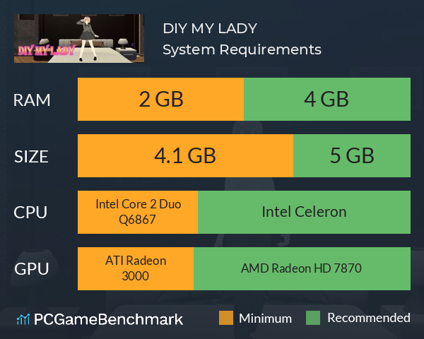 DIY MY LADY System Requirements PC Graph - Can I Run DIY MY LADY DIY MY LADY System Requirements PC Graph - Can I Run DIY MY LADY