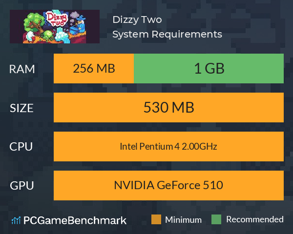 Dizzy Two System Requirements PC Graph - Can I Run Dizzy Two