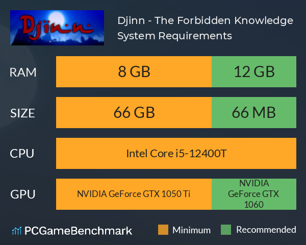 Djinn - The Forbidden Knowledge System Requirements PC Graph - Can I Run Djinn - The Forbidden Knowledge Djinn - The Forbidden Knowledge System Requirements PC Graph - Can I Run Djinn - The Forbidden Knowledge