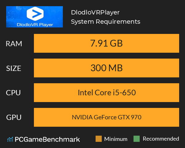 DlodloVRPlayer System Requirements PC Graph - Can I Run DlodloVRPlayer