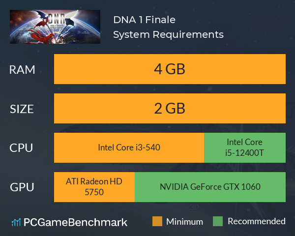 DNA 1: Finale System Requirements PC Graph - Can I Run DNA 1: Finale