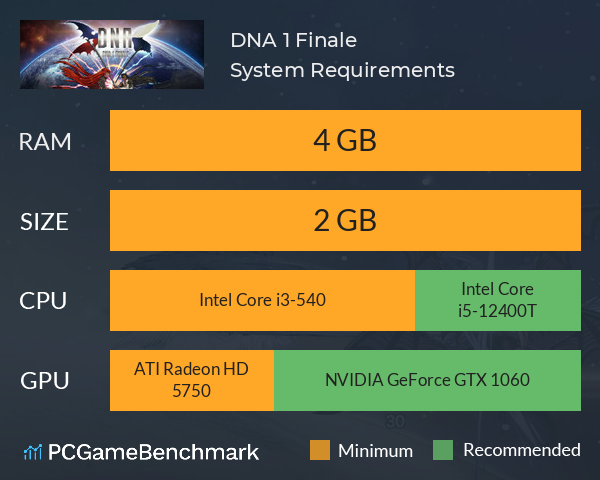 DNA 1: Finale System Requirements PC Graph - Can I Run DNA 1: Finale DNA 1: Finale System Requirements PC Graph - Can I Run DNA 1: Finale