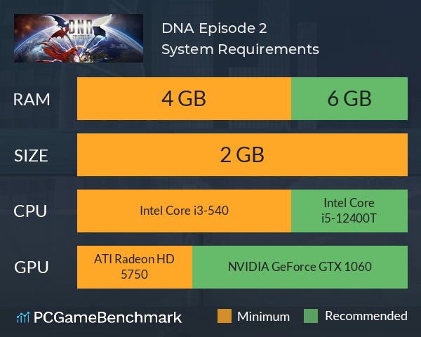 DNA: Episode 2 System Requirements PC Graph - Can I Run DNA: Episode 2