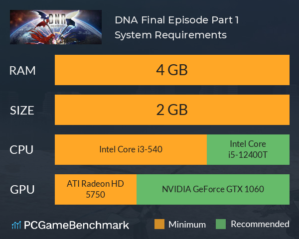 DNA: Final Episode: Part 1 System Requirements PC Graph - Can I Run DNA: Final Episode: Part 1