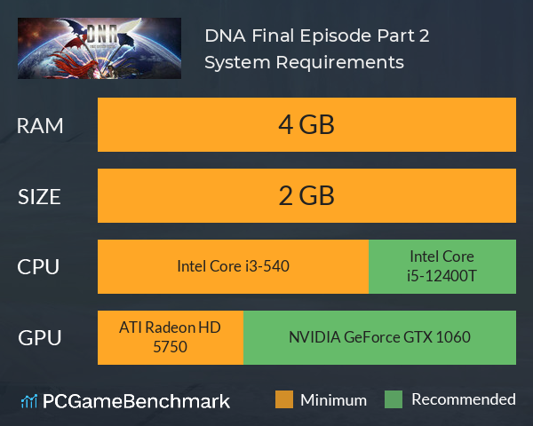 DNA: Final Episode: Part 2 System Requirements PC Graph - Can I Run DNA: Final Episode: Part 2
