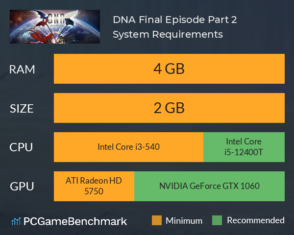 DNA: Final Episode: Part 2 System Requirements PC Graph - Can I Run DNA: Final Episode: Part 2 DNA: Final Episode: Part 2 System Requirements PC Graph - Can I Run DNA: Final Episode: Part 2