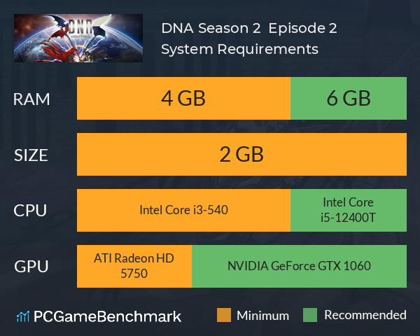 DNA: Season 2 | Episode 2 System Requirements PC Graph - Can I Run DNA: Season 2 | Episode 2