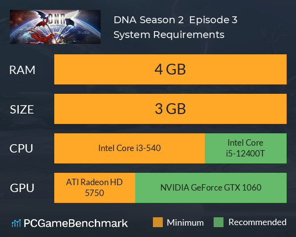 DNA: Season 2 | Episode 3 System Requirements PC Graph - Can I Run DNA: Season 2 | Episode 3 DNA: Season 2 | Episode 3 System Requirements PC Graph - Can I Run DNA: Season 2 | Episode 3