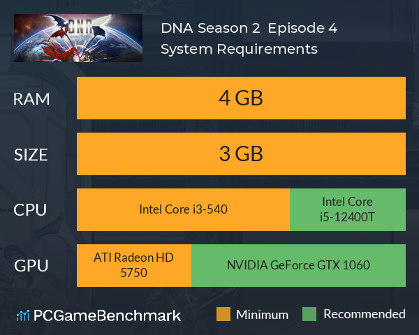 DNA Season 2 | Episode 4 System Requirements PC Graph - Can I Run DNA Season 2 | Episode 4 DNA Season 2 | Episode 4 System Requirements PC Graph - Can I Run DNA Season 2 | Episode 4
