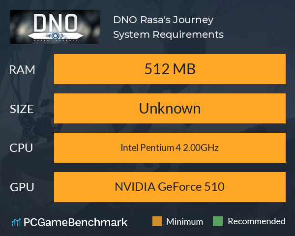 DNO Rasa's Journey System Requirements PC Graph - Can I Run DNO Rasa's Journey DNO Rasa's Journey System Requirements PC Graph - Can I Run DNO Rasa's Journey