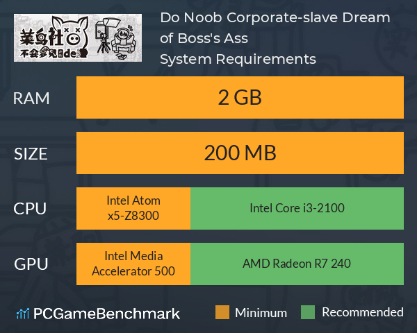 Do Noob Corporate-slave Dream of Boss's Ass? System Requirements PC Graph - Can I Run Do Noob Corporate-slave Dream of Boss's Ass? Do Noob Corporate-slave Dream of Boss's Ass? System Requirements PC Graph - Can I Run Do Noob Corporate-slave Dream of Boss's Ass?