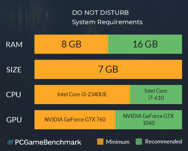 DO NOT DISTURB System Requirements PC Graph - Can I Run DO NOT DISTURB DO NOT DISTURB System Requirements PC Graph - Can I Run DO NOT DISTURB
