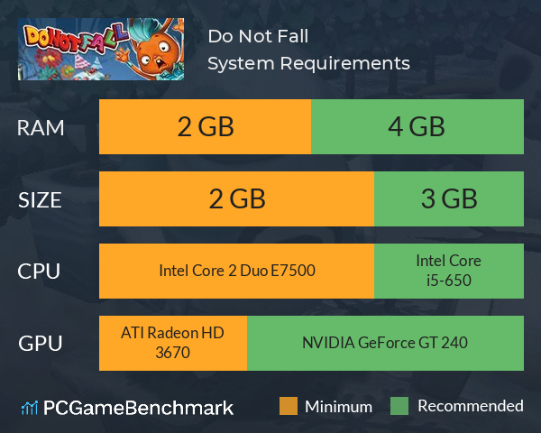 Do Not Fall System Requirements PC Graph - Can I Run Do Not Fall